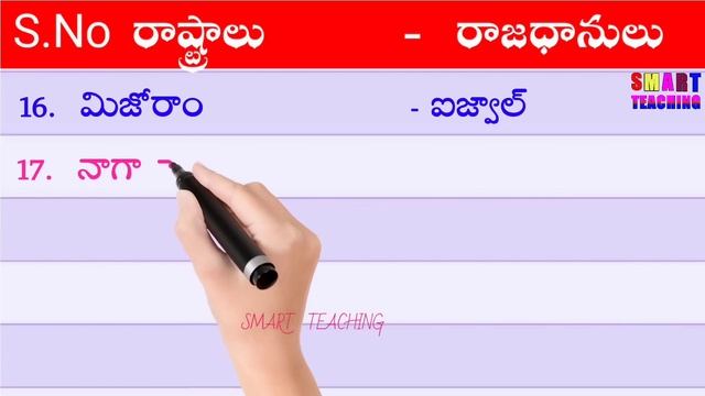 India States & Capitals in Telugu 2023 | States and Capitals in India, States & Capitals List Telug смотреть онлайн