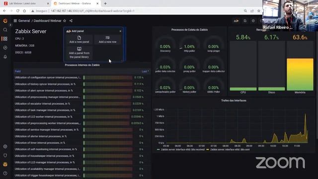 Webinar Unirede: Criando um dashboard simples no Grafana com métricas do Zabbix Server смотреть онлайн