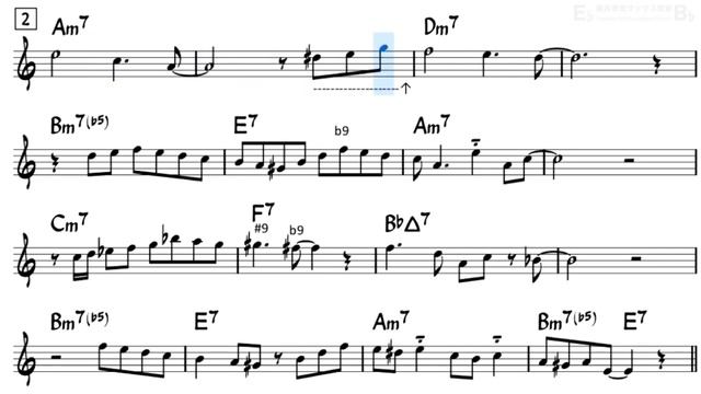 Blue Bossa - Easy Solo Example for Alto Sax - 1 (Revised) смотреть онлайн
