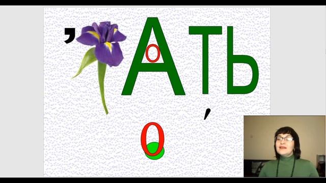 Изменение глаголов по временам 1 часть Онлайн урок 4 класс Русский язык Дистанционная школа языка смотреть онлайн