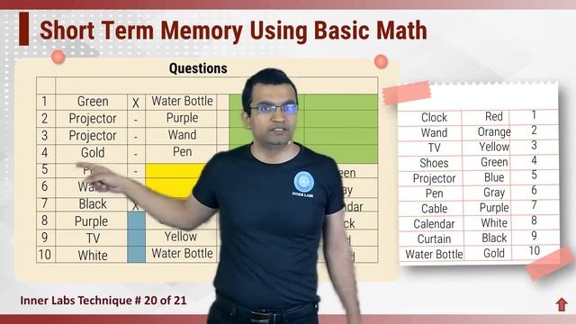 Memory: Game Using Memory Palace (Part 7/9)