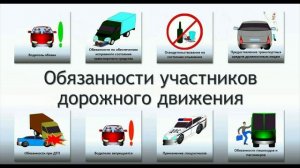 Обязанности и права участников дорожного движения(Аудиоинструкция по правилам дорожного движения)3Г
