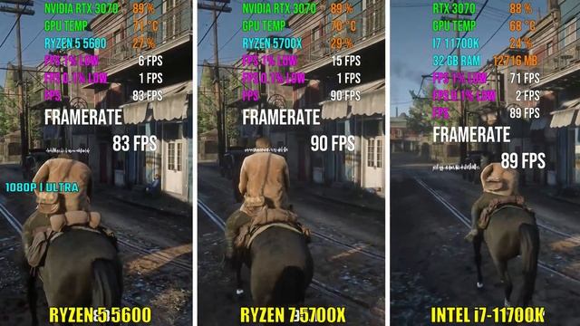 AMD RYZEN 5 5600 vs RYZEN 7 5700X vs INTEL i7-11700K | Test in 6 Games смотреть онлайн