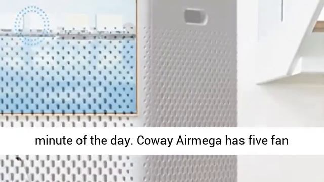 Coway Airmega 400 Smart Air Purifier (Covers 1,560 sq. ft.), True HEPA Air Purifier with Smart смотреть онлайн