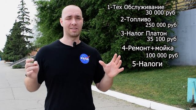 СКОЛЬКО ЗАРАБАТЫВАЕТ ФУРА | ШОКОВАЯ ПРАВДА смотреть онлайн