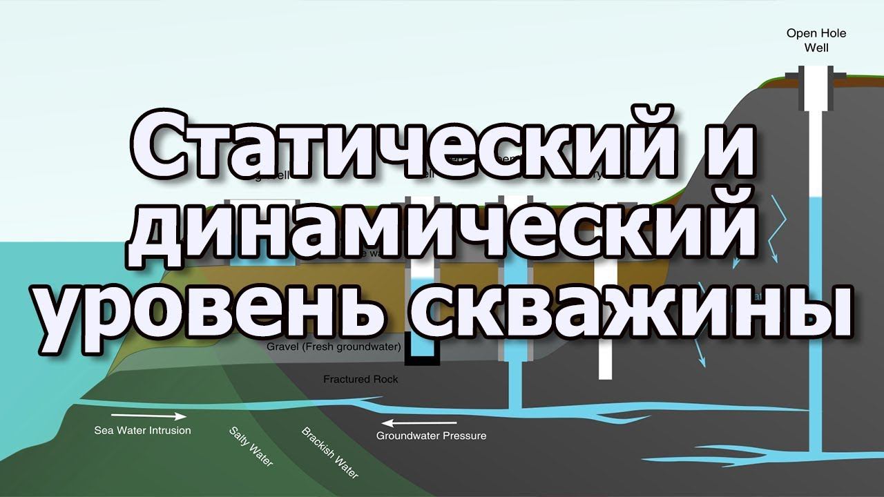 Скважина на воду. Динамический и статический уровень скважины. Глубина скважины смотреть онлайн