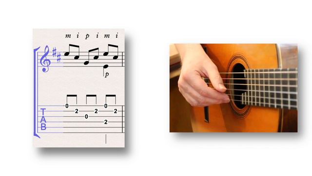 TUTO & COURS - Study No. 5 in B Minor by Fernando Sor смотреть онлайн