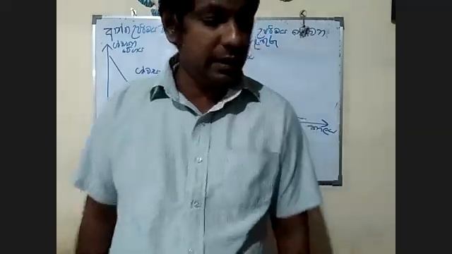 Agri Science Modal Paper Discussion 2021 | Structured Essay Discussion Q4 |A/L Agriculture смотреть онлайн