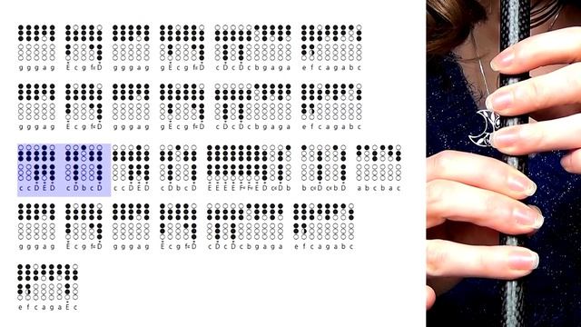 I'm Going To Go Back There Someday - The Muppets |TIN WHISTLE NOTES TABS TUTORIAL смотреть онлайн