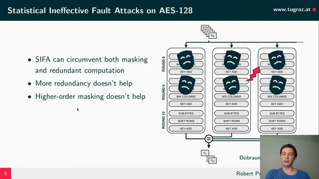 Protecting against Statistical Ineffective Fault Attacks смотреть онлайн