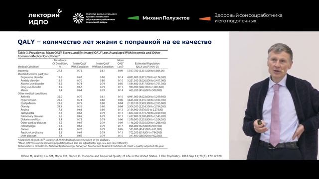 Михаил Полуэктов «Здоровый сон соцработника и его подопечных». Проект «Лекторий ИДПО» смотреть онлайн