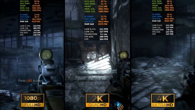 Metro 2033 Redux | 1080p vs 1440p vs 2160p | RTX 3070 | i9 10900 | 32GB RAM | 1TB NVMe смотреть онлайн