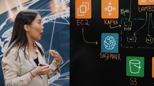 Mytona: How a ML Recommendation System was Built for Gaming смотреть онлайн