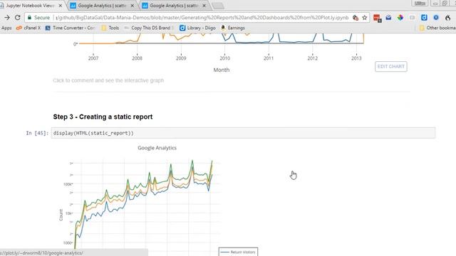 How to make business reports using Plotly смотреть онлайн