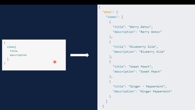 NodeJS - GraphQL เบสิค - 1 Introduction to GraphQL смотреть онлайн