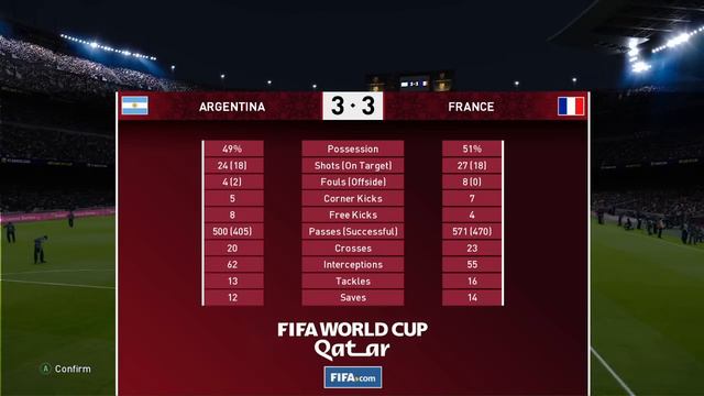 Argentina Vs France FINAL - FIFA World Cup Qatar 2022 Full Match | Messi Vs Mbappe | PES21 Gameplay