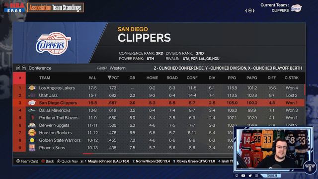 MyNBA ERAs! Streamer vs. Chat #6 (NBA 2K24) смотреть онлайн