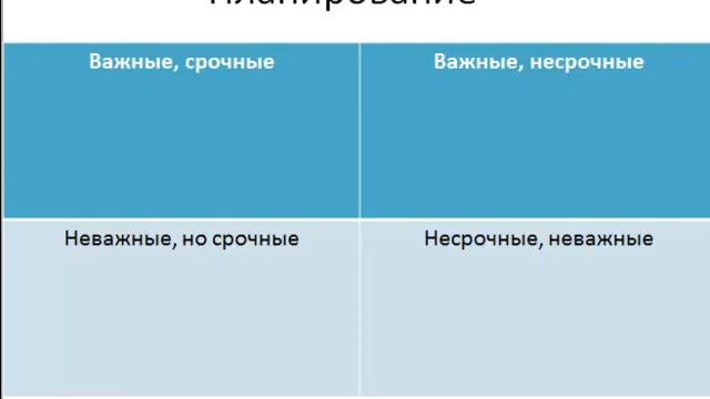 Планирование смотреть онлайн
