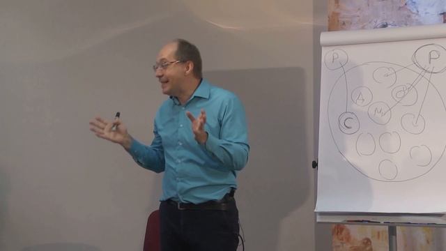 Михаил Бурняшев: исследование бессознательного с помощью клиент-центрированных расстановок. NEW! смотреть онлайн