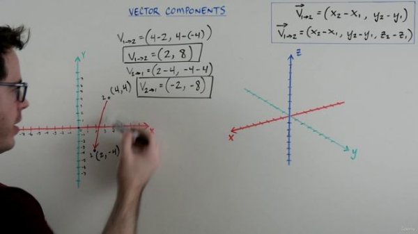 22. Vector Examples