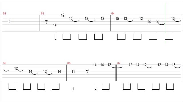 The Cranberries - Zombie / Guitar Solo Tab+BackingTrack
