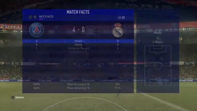 PSG V REAL MADRID full fifa 21 gameplay ps4 controller смотреть онлайн