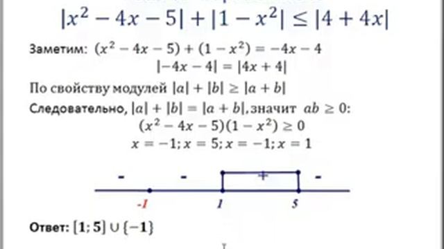 Комбинированные методы решения уравн. и н-в с модулем смотреть онлайн