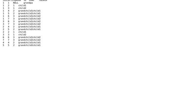 Databases: Select starting node ID in CTE (2 Solutions!!) смотреть онлайн