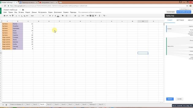 Дополнение диаграмма (Белова С.А.гр 6313) смотреть онлайн