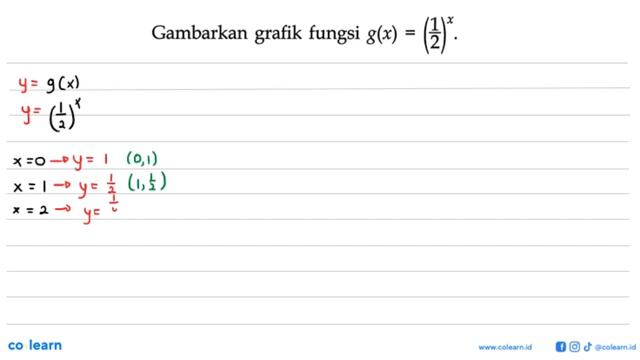 Gambarkan grafik fungsi g(x) =(1/2)^x смотреть онлайн