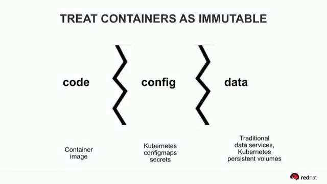 A DevOps State of Mind: Continuous Security with Kubernetes смотреть онлайн