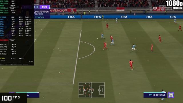 FIFA 21 | 1080p | (GTX 750 Ti | i7-2600 | 16 GB RAM) смотреть онлайн