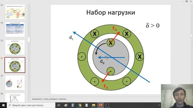 1.3. Набор нагрузки генератора смотреть онлайн