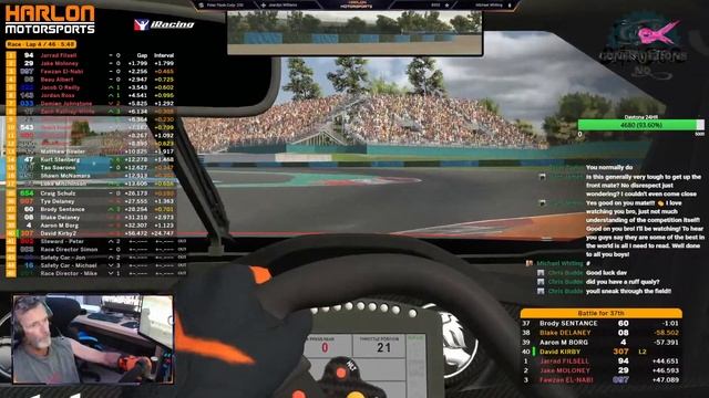 Logitech G Pro Invitational Qualifying Series || Round 2 || Magny-Cours (MA15+) смотреть онлайн