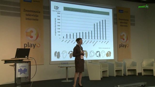 Konkurencija dėl programuotojų. Kas sutinka mokėti daugiausiai? [LT] - tv3 play 2d 14h смотреть онлайн