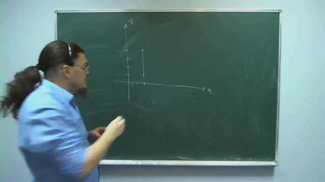 ЕГЭ. Математика. Задание 3 смотреть онлайн
