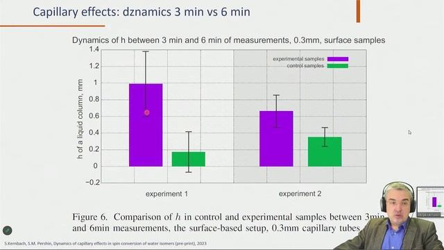 Бежевый зал. 14 ноября 2023