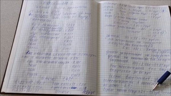 ВАРЕНИКИ. СЕБЕСТОИМОСТЬ И ЦЕНА.