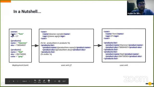 Demystifying the TOML configuration model #Identityin15 смотреть онлайн