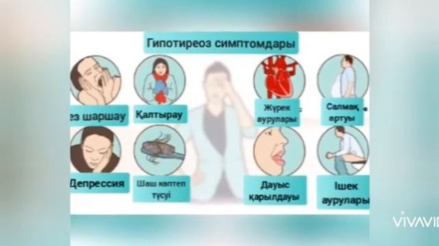 Талғар медициналық колледжі.Тойымбетова А.М.Үй тапсырмасы:Бүйрек аурулары.Жаңа такырып:Қалқанша без смотреть онлайн