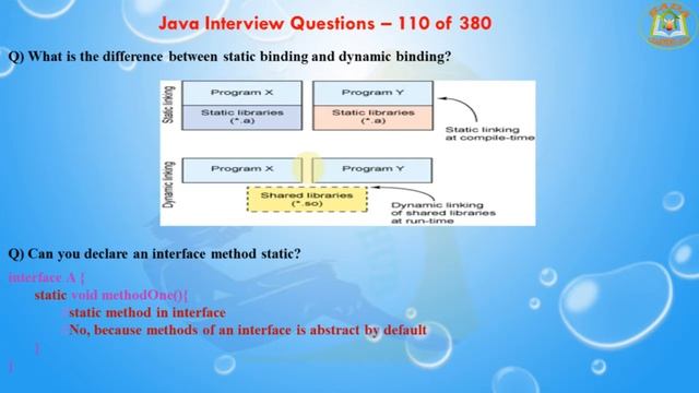 Java Interview Questions – 110 out of 380 смотреть онлайн