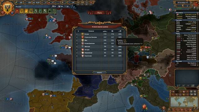 Europa Universalis 4. Подготовка к революции в России смотреть онлайн