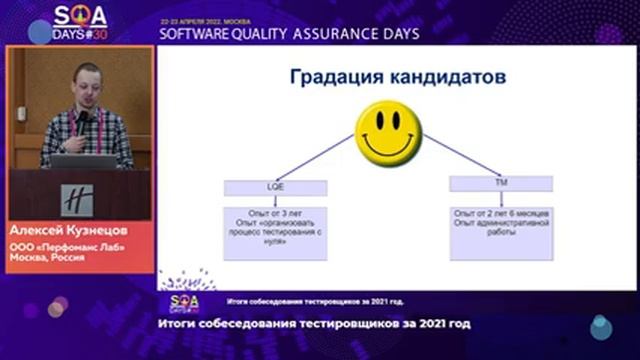 Итоги собеседования тестировщиков за 2021 год смотреть онлайн