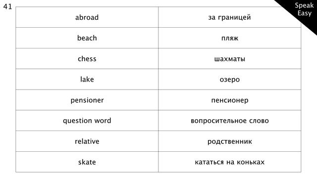 Словарь к Уроку 43, слова и выражения на английском языке с переводом для уровня beginner смотреть онлайн