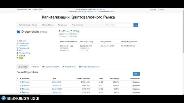 DRAGONCHAIN (DRGN) ? ПРОГНОЗ КРИПТОВАЛЮТ НА 2018 смотреть онлайн