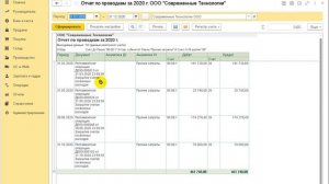 Расшифровка расходов в декларации по налогу на прибыль в 1С:Бухгалтерии 8