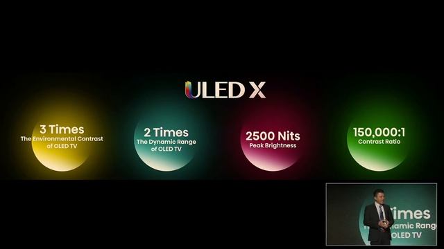Hisense Reveals Massive ULED X 110-Inch TV at CES 2023 смотреть онлайн