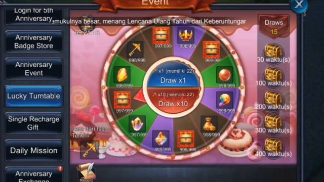 GODDESS PRIMAL CHAOS - HAPPY ANNIVERSARY 5TH смотреть онлайн