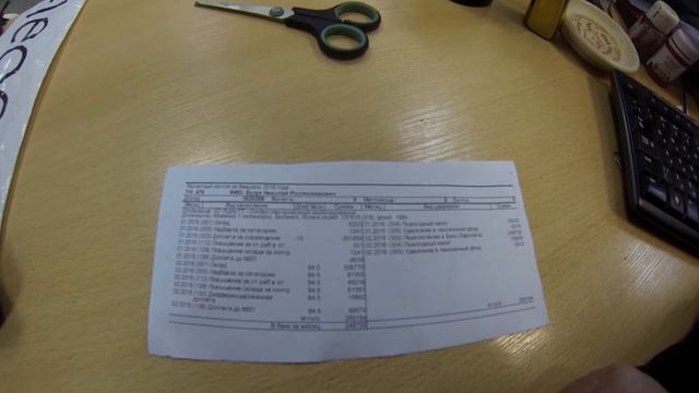 Расчёт эффективности ... ЗП в стиле «драм н бэйс» смотреть онлайн