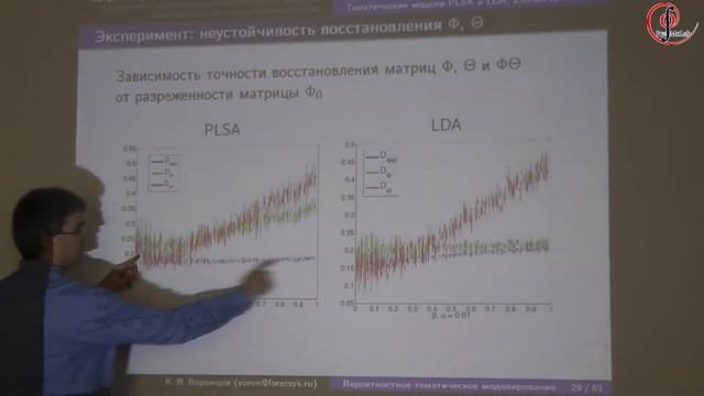 К.В.Воронцов. Многокритериальная регуляризация вероятностных тематических моделей... 19 апреля 2014 смотреть онлайн